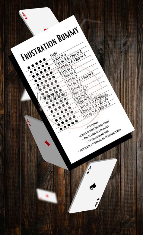 Placard Rummy Points: Master the Game and Betting Strategies in 2026 - Placard Cricket & Football 2026